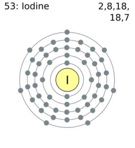 iodine has how many valence electrons|Valences of the Chemical Elements .